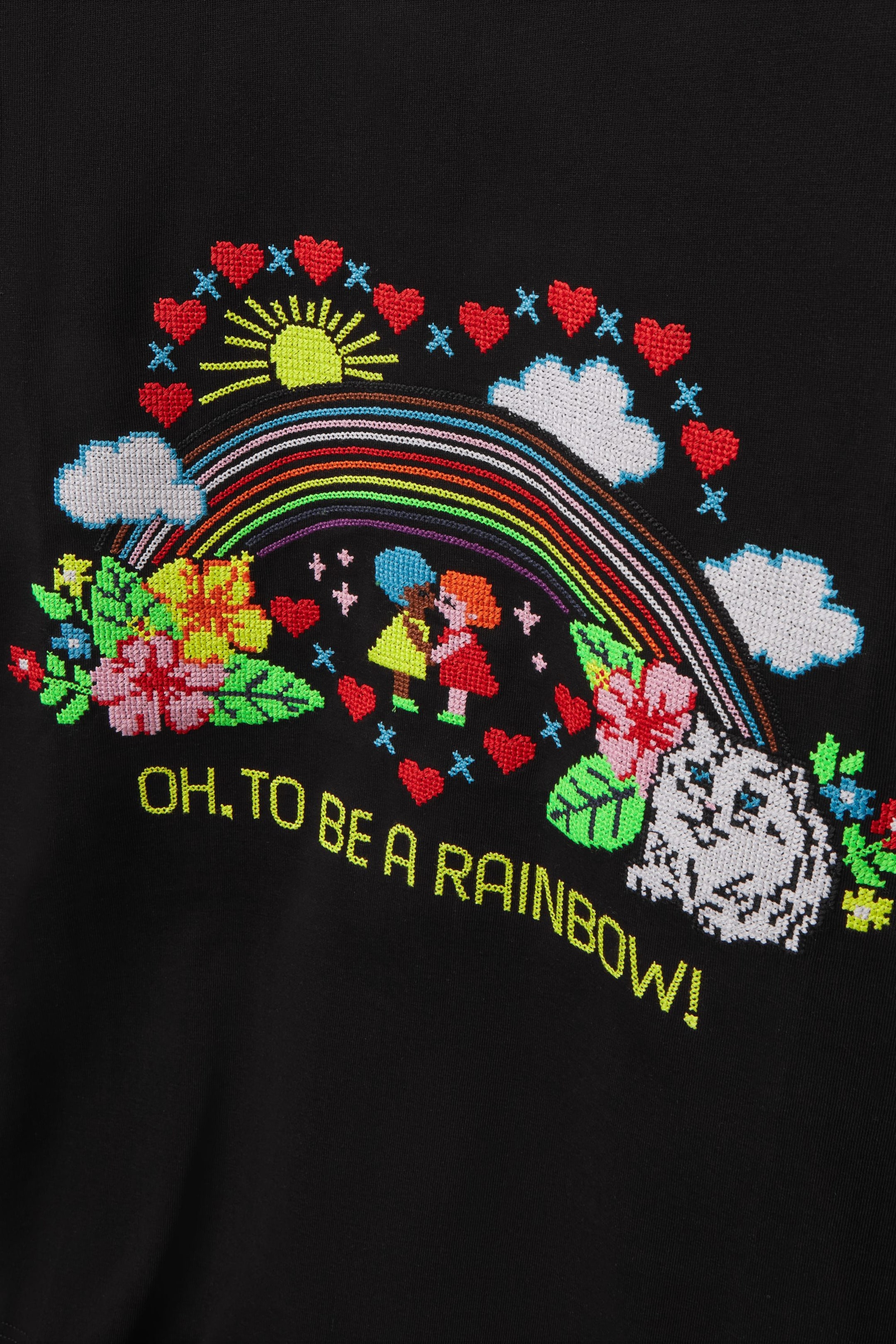 StillMedia/DescriptiveDetail